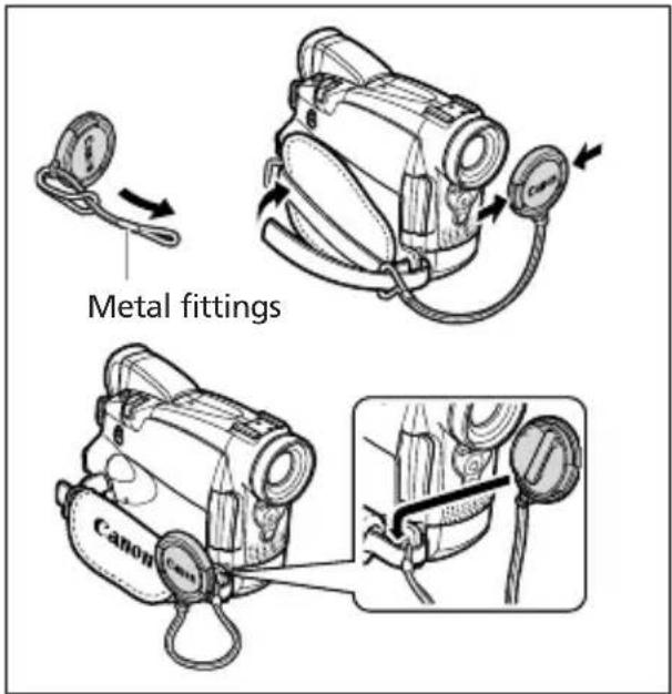 CANON MV730i - Montering af objektivdækslet - 1