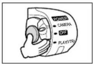 POWER • CAMERA • OFF • PLAYVTRI