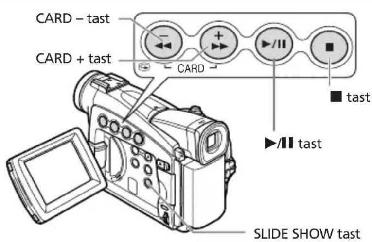 CARD - tast CARD + tast CARD ■ tast ▶/|| tast SLIDE SHOW tast