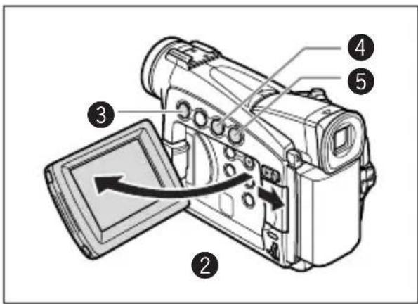 CANON MV730i - Afspilning af et bånd - 2