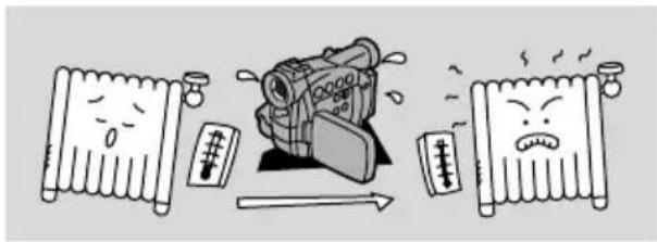 CANON MV500i - Kondens - 2