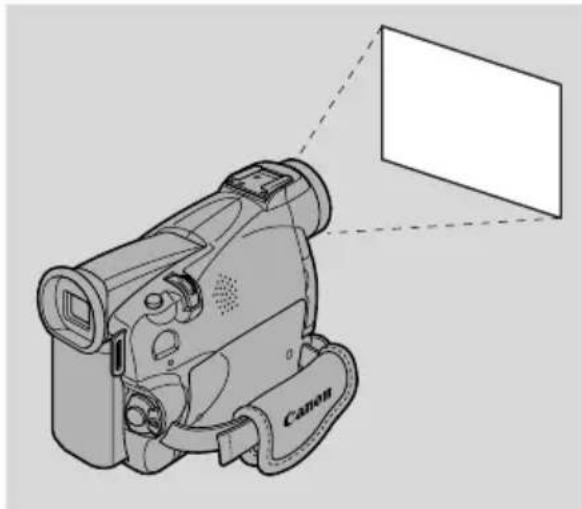 CANON MV500i - Indstil hvidbalancen - 2
