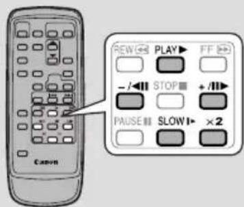 REW PLAY FF - /← STOP +/| PAUSE SLOW ×2 Canon