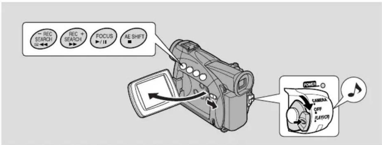- REC SEARCH REC + SEARCH FOCUS ▶/ □ AE SHIFT POWER CAMERA OFF PLAYWORK