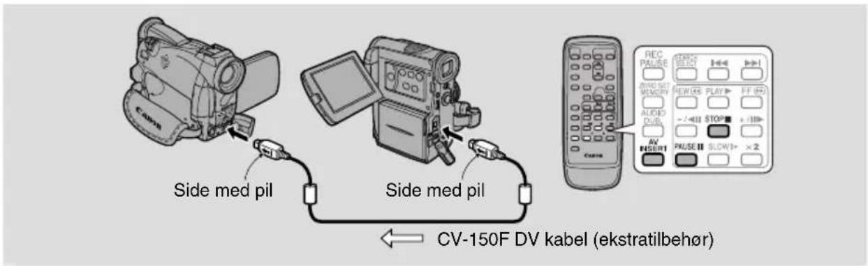 Side med pil Side med pil CV-150F DV kabel (ekstratilbehør)