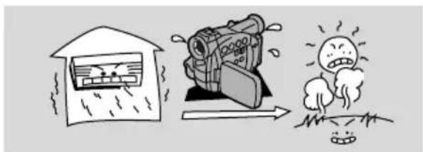 CANON MV500i - Kondens - 4