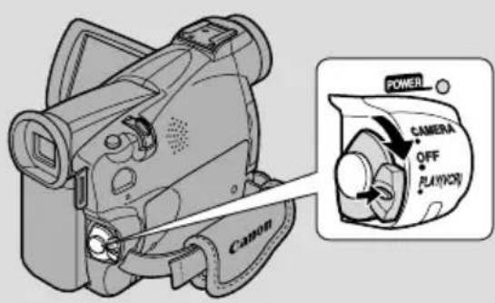 POWER CAMERA OFF PLAYON Canon