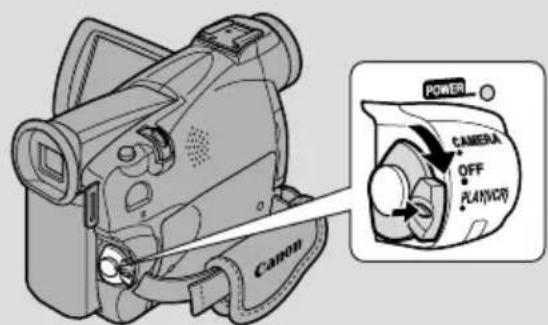 POWER CAMERA OFF PLAY/CRY Canon