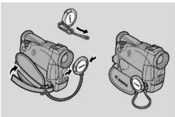 CANON MV500i - Klargøring af objektivdækslet - 1