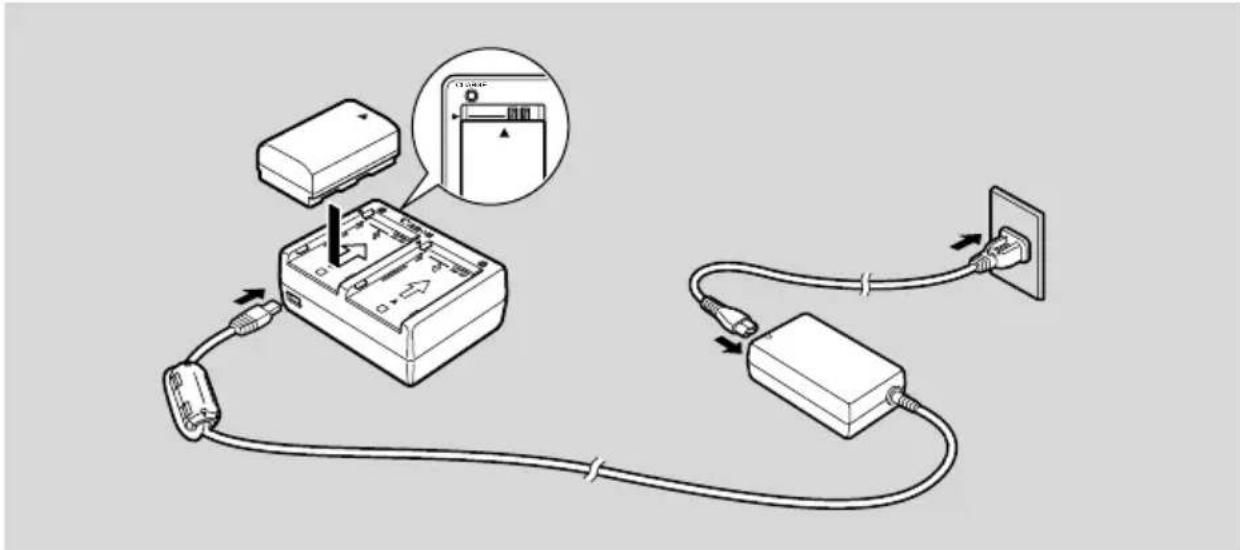 CANON MV500i - Oplad BP-500 seriens batteripakker med strøm fra lysnettet. - 1