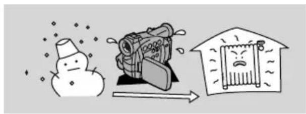 CANON MV500i - Kondens - 1