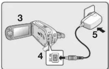 Diagram showing a device connected to a power adapter with labeled parts 3, 4, and 5
