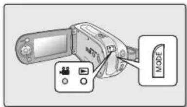 Diagram showing a device with labeled buttons and a mode switch, likely illustrating a camera or recording setup.