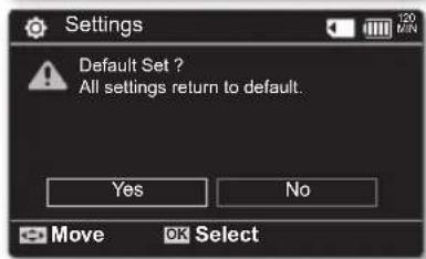 Settings Default Set ? All settings return to default. Yes No Move OK Select