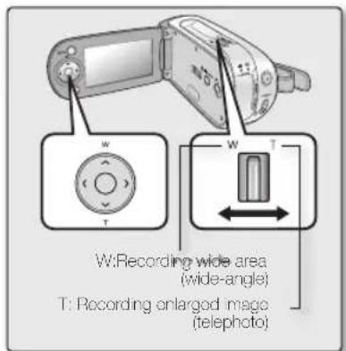 W:Recording wide area (wide-angle) T: Recording enlarged image (telephoto)