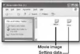 Movie image Setting data