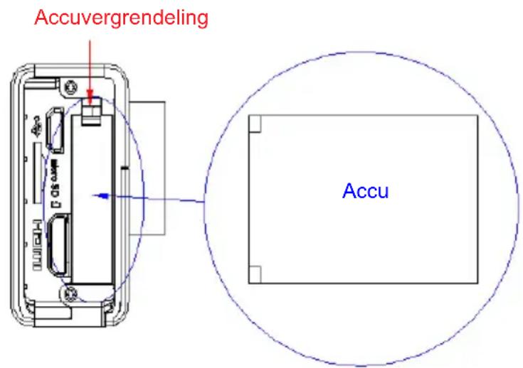 Accuvergrendeling Accu