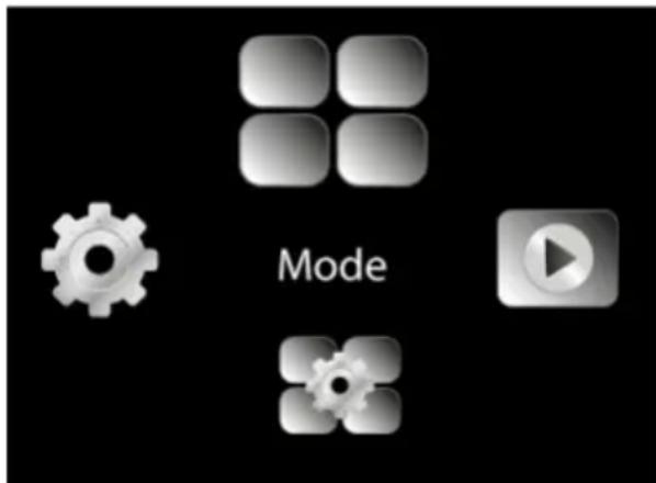 Mode