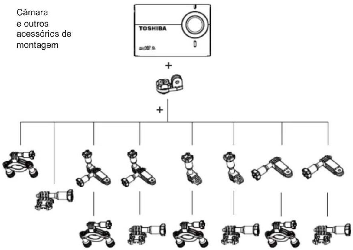 graph TD A["Câmara e outros acessórios de montagem"] --> B["+"] B --> C["Camera"] B --> D["Other Camera"] C --> E["1 Camera"] C --> F["2 Camera"] C --> G["3 Camera"] C --> H["4 Camera"] C --> I["5 Camera"] C --> J["6 Camera"] C --> K["7 Camera"] C --> L["8 Camera"] C --> M["9 Camera"] C --> N["10 Ca…