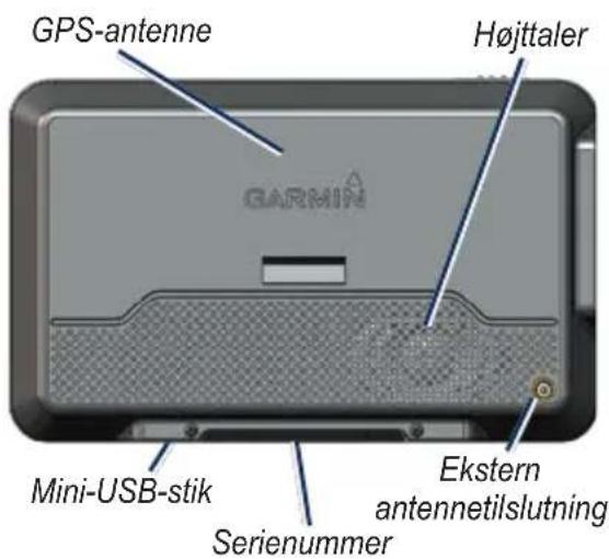 GPS-antenne Højttaler GARMIN Mini-USB-stik Ekdern antennetilslutning Serienummer