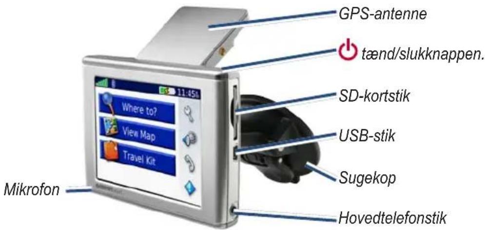 GPS-antenne tænd/slukknappen. SD-kortstik USB-stik Sugekop Hovedtelefonstik Mikrofon