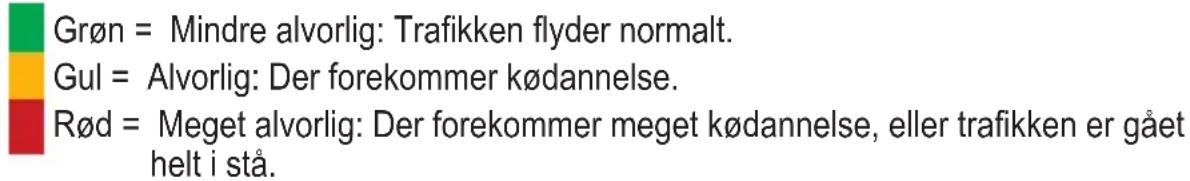 Grøn = Mindre alvorlig: Trafikken flyder normalt. Gul = Alvorlig: Der forekommer kødannelse. Rød = Meget alvorlig: Der forekommer meget kødannelse, eller trafikken er gået helt i stå.