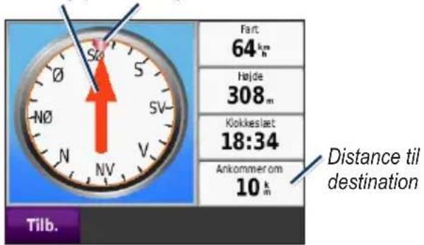 Fart 64 km Højde 308 m Klokkeslæt 18:34 Ankommer om 10 km Distance til destination Tilb.