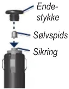 Endestykke Sølvspids Sikring