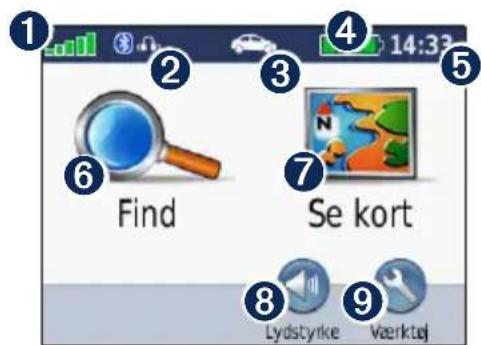 1 2 3 4 14:33 5 6 Find Se kort 7 8 Lydstyrke Veerktøj