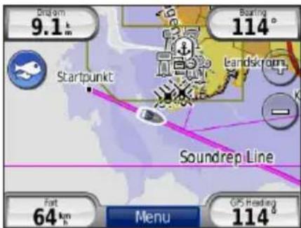 Draform 9.1 km Boaring 114° Startpunkt Landskrem Soundrep Line Fiat 64 km Menu GPS Heating 114°