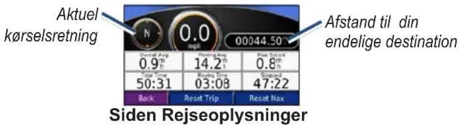 Aktuel kørselsretning 0.0 mph 00044.50° Afstand til din endelige destination Overall Avg 0.9th Moving Avg 14.2th Max Spred 0.8th Total Time 50:31 Moving Time 03:08 Stayed 47:22 Back Reset Trip Reset Nax Siden Rejseoplysninger