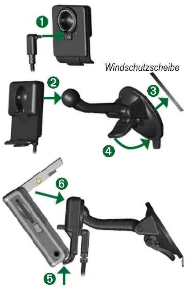Windschutzscheibe ① ② ③ ④ ⑤ ⑥