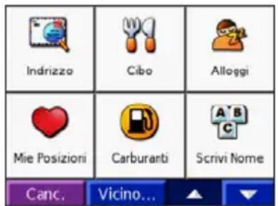 Indrizzo Cibo Alloggi Mie Posizioni Carburanti Scrivi Nome Canc. Vicino...