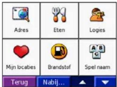 Adres Eten Logies Mijn locabies Brandstof Spel naam Terug Nabij...