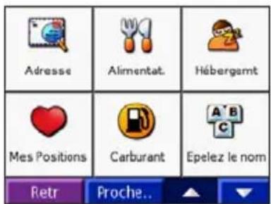 Adresse Alimentat. Hébergamt Mes Positions Carburant Epelez le nom Retr Proche...