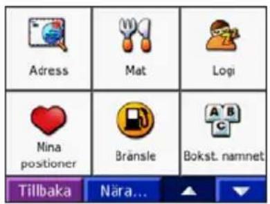 Adress Mat Logi Mina positioner Bränsle Bokst. namnet Tillbaka Nära...