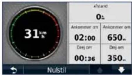 31km h Afstand 0: Ankommer om 02:00 650.. Drei om 00:36 Drei om 350.. Nulstil