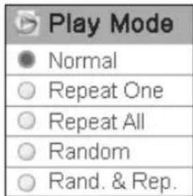Play Mode ● Normal ○ Repeat One ○ Repeat All ○ Random ○ Rand. & Rep.