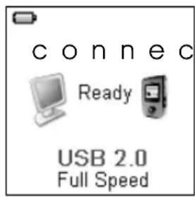connec Ready USB 2.0 Full Speed