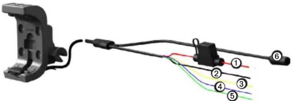 GARMIN Montana Marine Mount - MEDDELANDE - 1