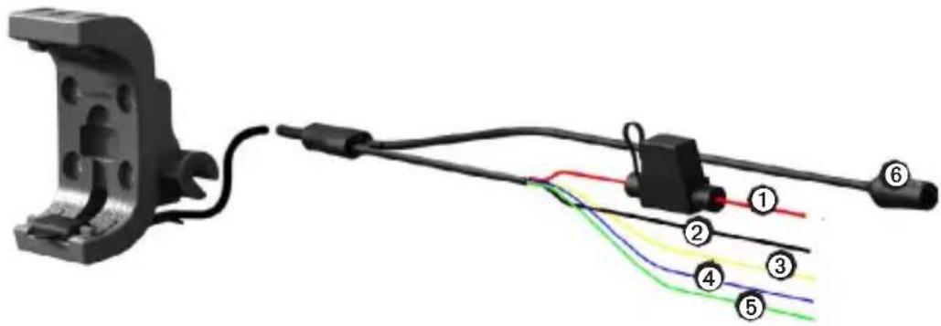 GARMIN Montana Marine Mount - UWAGA - 1