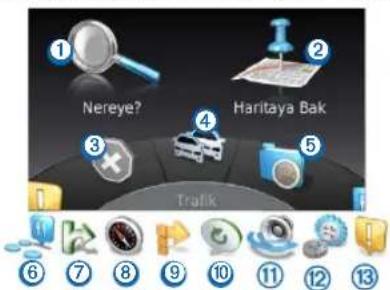 Nereye? Haritaya Bak Trafik