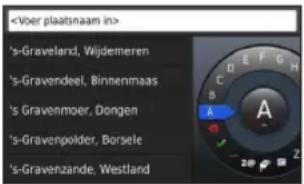 's-Graveland, Wijdemeren 's-Gravendeel, Binnenmaas 's Gravenmoer, Dongen 's-Gravenpolder, Borsele 's-Gravenzande, Westland