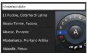 17 Rubbie, Cisterna di Latina Abano Terme, Padova Abasse, Ponzone Abatemarco, Montano Antilia Abbadia, Fiesco