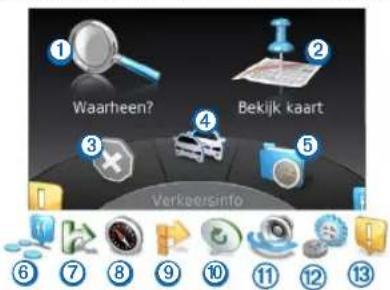 ① Waarheen? ② Bekijk kaart ③ ④ ⑤ Verkeersinfo ⑥ ⑦ ⑧ ⑨ ⑩ ⑪ ⑫ ⑬ ⑬