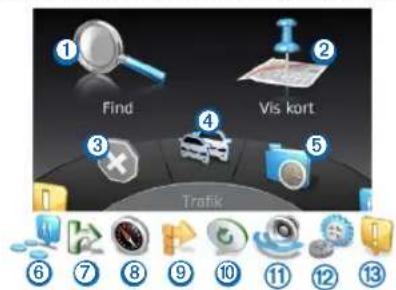 ① Find ② Vis kort ③ ④ ⑤ Traftik ⑥ ⑦ ⑧ ⑨ ⑩ ⑪ ⑫ ⑬ ⑬