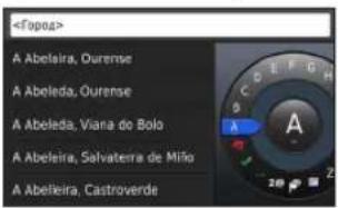 <Γαροδ> A Abeleira, Ourense A Abeleda, Ourense A Abeleda, Viana do Bolo A Abeleira, Salvaterra de Milo A Abeleira, Castroverde