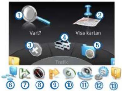 GARMIN Map Pilot - Använda huvudmenyn - 1