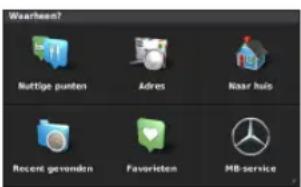 Woorheen? Nuttige punten Adres Near huis Recent gevonden Favorieten MB-service