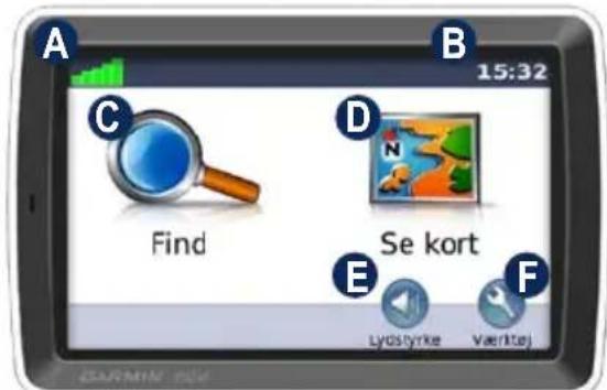 A Find B 15:32 D Se kort E Lydstyrke Vaertaj F